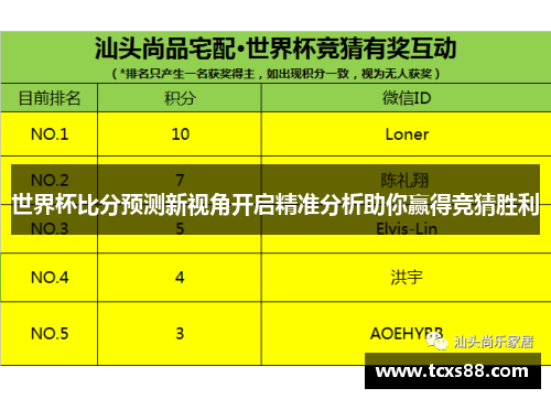 世界杯比分预测新视角开启精准分析助你赢得竞猜胜利