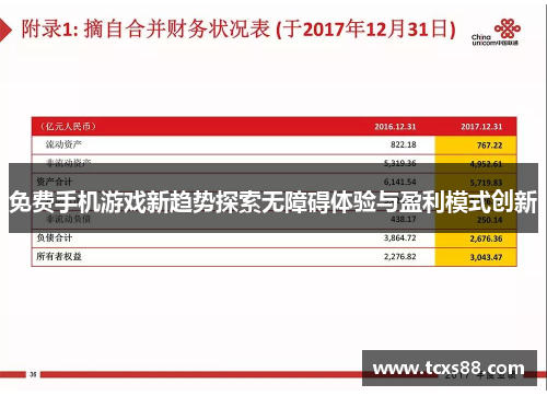 免费手机游戏新趋势探索无障碍体验与盈利模式创新